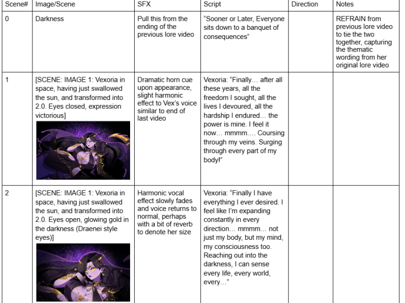 Storyboards: The Shattered&nbsp;Sun